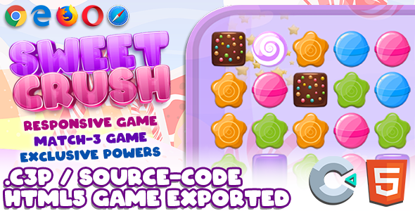 Sweet Crush HTML5 Game - With Construct 3 File (.c3p) - CodeCanyon Item for Sale