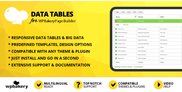 Data Tables Addon for WPBakery Page Builder - CodeCanyon Item for Sale