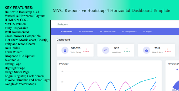 MVC Responsive Bootstrap 4 Horizontal Dashboard Template - CodeCanyon Item for Sale