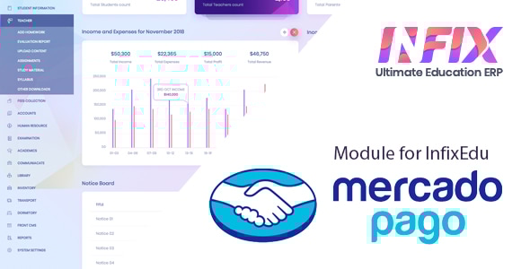 Mercadopago Payment gateway for InfixEdu School - School Management System Software - CodeCanyon Item for Sale
