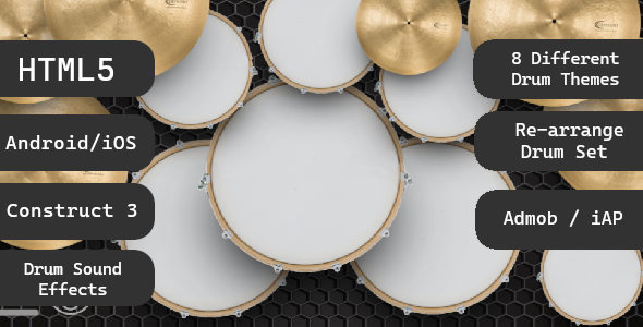 Virtual Drum Set HTML5 Game (Construct 3) - CodeCanyon Item for Sale