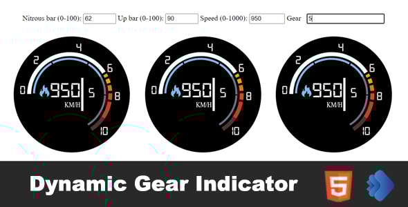 Dynamic Gear Indicator - CodeCanyon Item for Sale