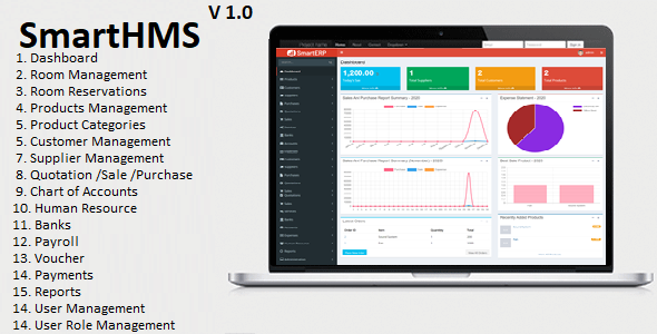 SmartHMS - Hotel Business ERP Solution / Hotel / Restaurant / Company Management - CodeCanyon Item for Sale