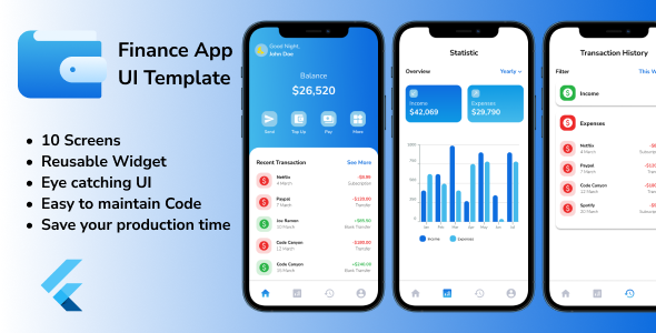 Finance App UI Template - Flutter - CodeCanyon Item for Sale
