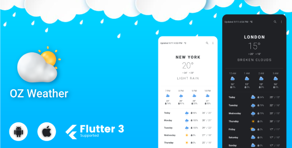 OZ Weather – Online Live weather app - CodeCanyon Item for Sale