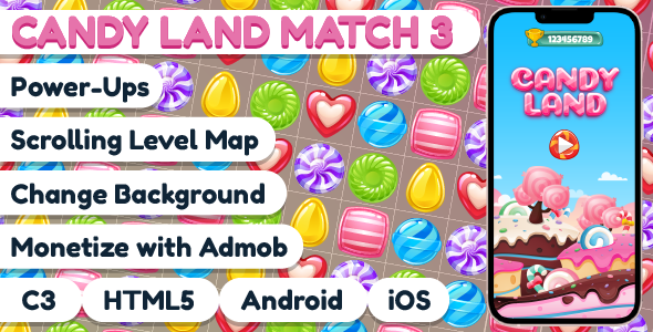 Premium Game - Candy Land Saga - HTML5,Construct3 - CodeCanyon Item for Sale