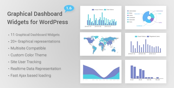 Graphical Dashboard Widgets for WordPress - CodeCanyon Item for Sale