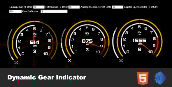 Dynamic Gear Indicator - CodeCanyon Item for Sale