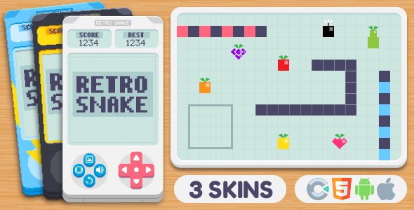 Retro Snake - HTML5 Game, Construct 3 - CodeCanyon Item for Sale