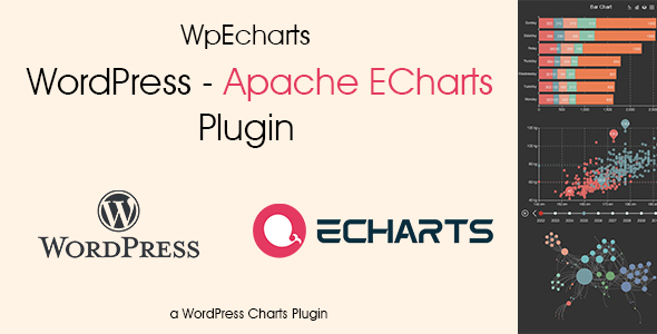 WpECharts - Apache ECharts Plugin for WordPress - CodeCanyon Item for Sale