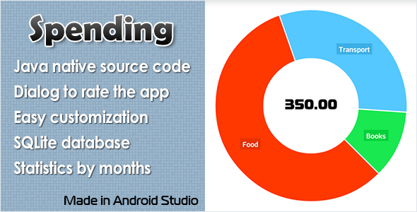 Spending - CodeCanyon Item for Sale