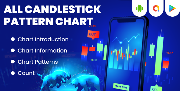All Candlestick Pattern Chart - Learn Candlestick Patterns - Candlestick Signals - CodeCanyon Item for Sale
