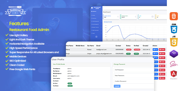 Restaurant Admin System (Angular 15 and CakePHP) by uniyaldeepak4 ...