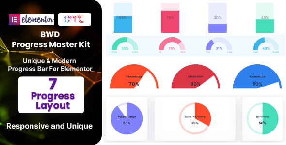 Circle Progress Bar Elementor - CodeCanyon Item for Sale