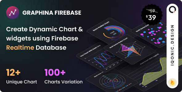 Graphina WordPress Plugin Firebase Add-on for Live Charts - CodeCanyon Item for Sale