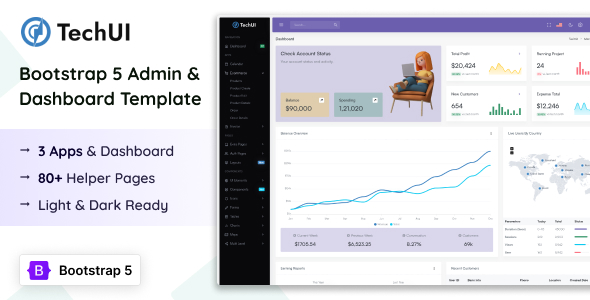 TechUi - Bootstrap 5 Admin & Dashboard Ui Kit - CodeCanyon Item for Sale