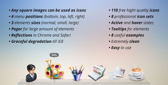 Pure CSS3 Fish Eye Menu - CodeCanyon Item for Sale