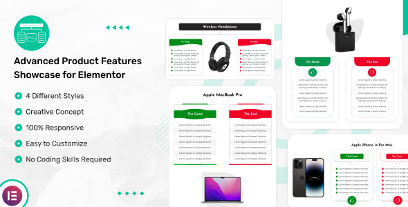Advanced Product Features Showcase for Elementor - CodeCanyon Item for Sale