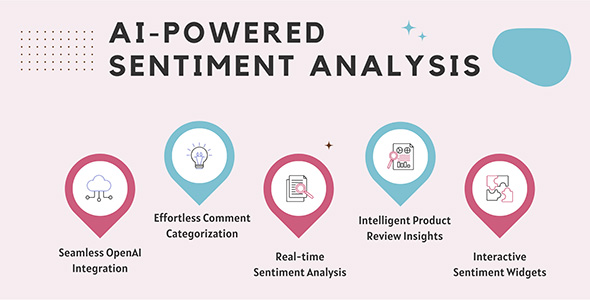 WordPress AI Comment Analayzer - CodeCanyon Item for Sale