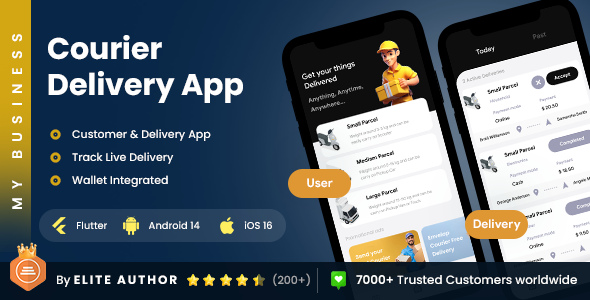 4 App Template | Delivery App | Parcel Delivery App | Pickup and Delivery App | Courier App - CodeCanyon Item for Sale