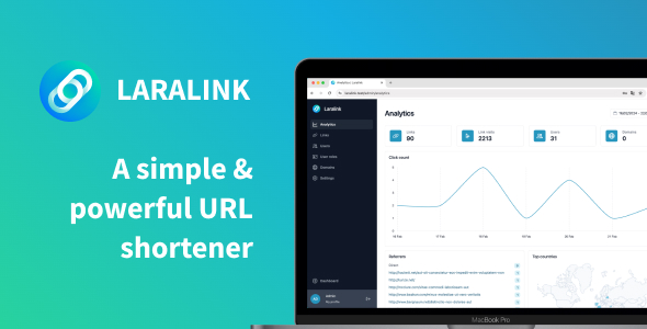 Laralink - Powerful URL Shortener - CodeCanyon Item for Sale