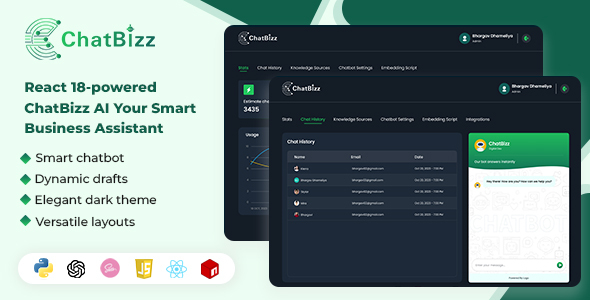 ChatBizz - Advanced AI Support Chat Bot Plugin with React Js & Python - CodeCanyon Item for Sale