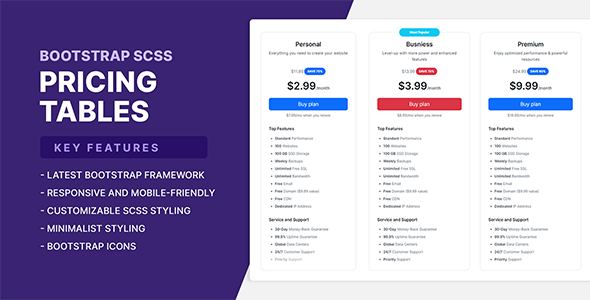 Bootstrap SCSS Responsive Pricing Tables - CodeCanyon Item for Sale