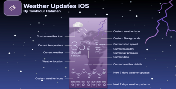 Weather Updates iOS App - CodeCanyon Item for Sale