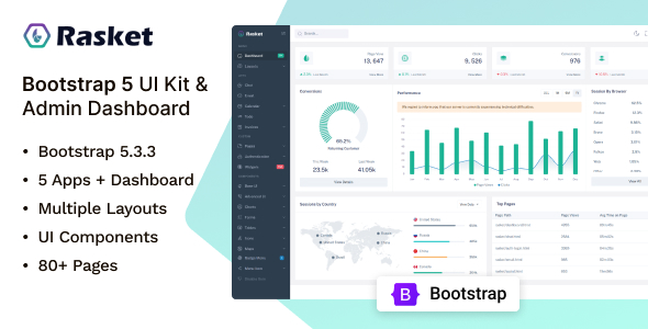Rasket - Bootstrap Admin & Dashboard UI Kit - CodeCanyon Item for Sale
