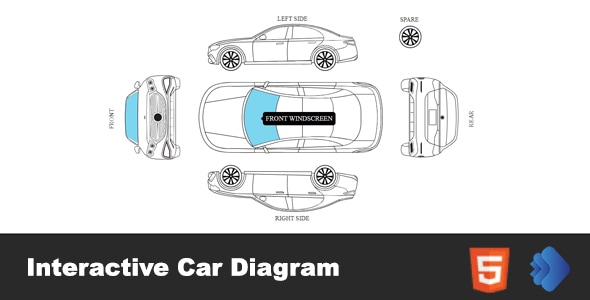 Interactive Car Diagram - CodeCanyon Item for Sale