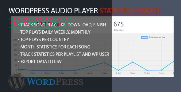 Audio player Statistics AddOn for WordPress - CodeCanyon Item for Sale