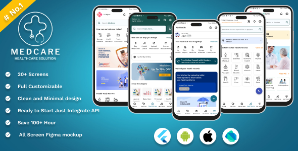 MedCare | 24x7: A Complete Flutter App UI Template by Soloarc | CodeCanyon