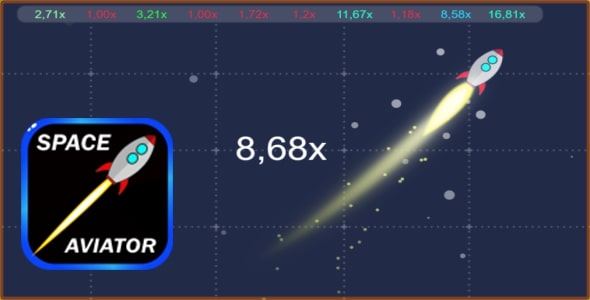 Aviator casino game
