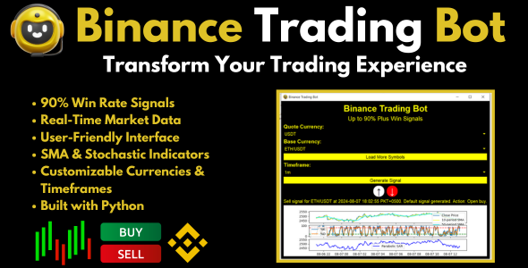 Binance Trading Bot: 99% Win Rate Signals with Real-Time Data - CodeCanyon Item for Sale