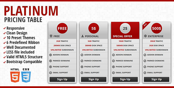 Platinum - Responsive Pricing Table - CodeCanyon Item for Sale