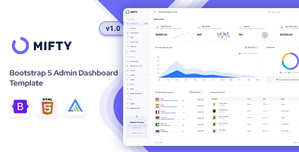 Mifty - HTML Admin & Dashboard Template - CodeCanyon Item for Sale