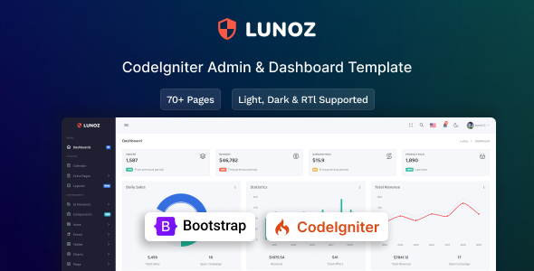Lunoz - CodeIgniter Admin & Dashboard Template - CodeCanyon Item for Sale