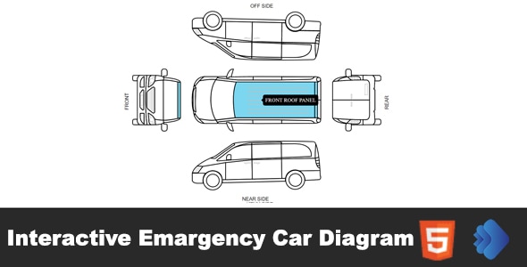 Interactive Emargency Car diagram - CodeCanyon Item for Sale
