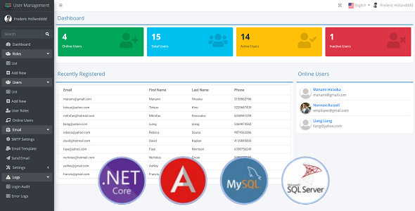 User Management - CodeCanyon Item for Sale