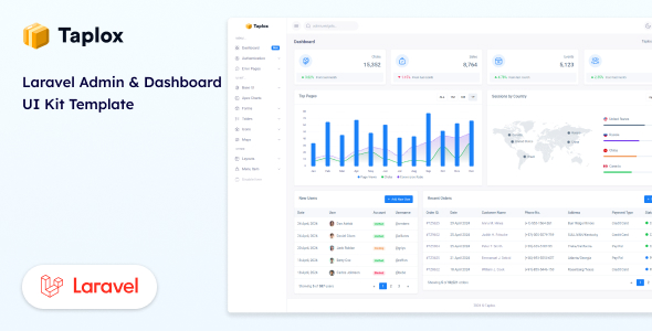 Taplox - Laravel Admin Dashboard and UI Kit Template - CodeCanyon Item for Sale