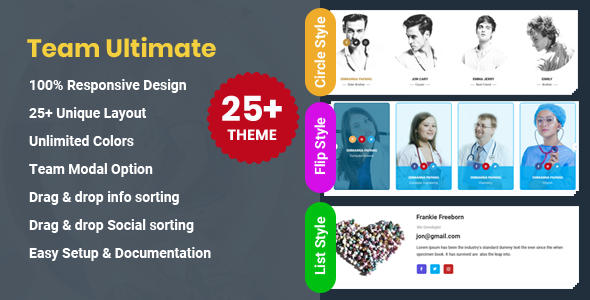 Team Showcase - WordPress Team Plugin - CodeCanyon Item for Sale