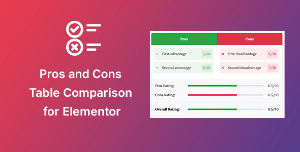 Pros & Cons Widget for Elementor - CodeCanyon Item for Sale