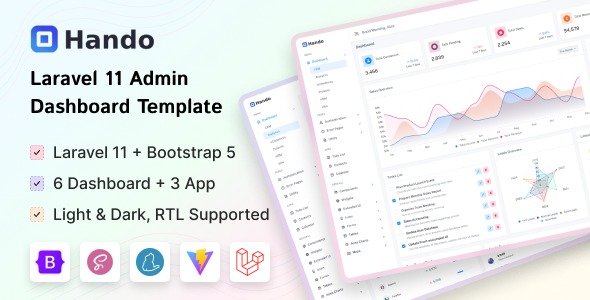 Hando - Laravel 11 Admin & Dashboard Template - CodeCanyon Item for Sale