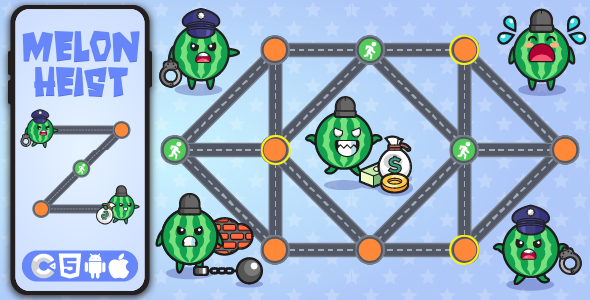 Melon Heist - HTML5 Game, Construct 3 - CodeCanyon Item for Sale