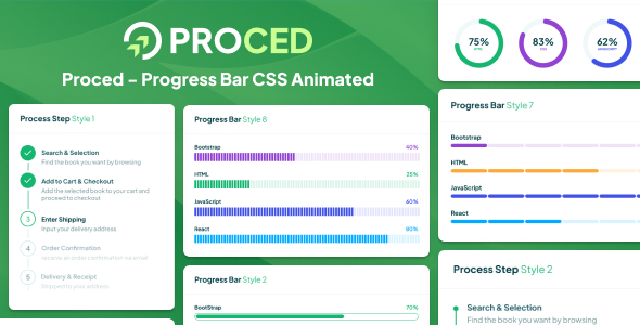 Proced - Progress Bar CSS3 Animated - CodeCanyon Item for Sale
