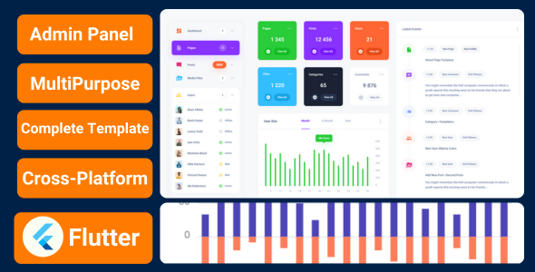 Codentra Admin | Flutter Admin Panel | Flutter Dashboard Template | Flutter Web - CodeCanyon Item for Sale