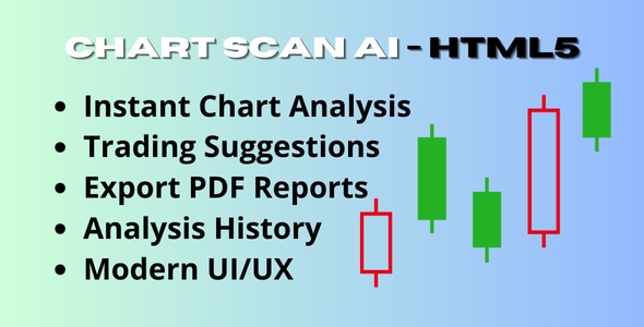 ChartScan AI - Crypto & Stock Chart Analyzer - CodeCanyon Item for Sale