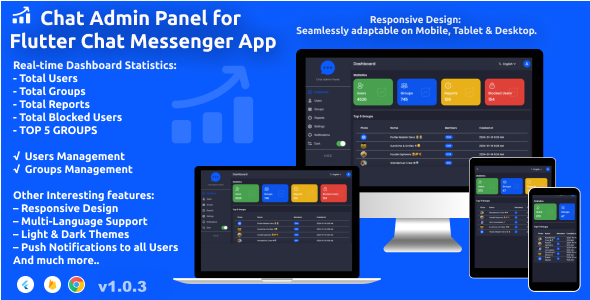 Chat Admin Panel for Flutter Chat Messenger App | Web Version by ...