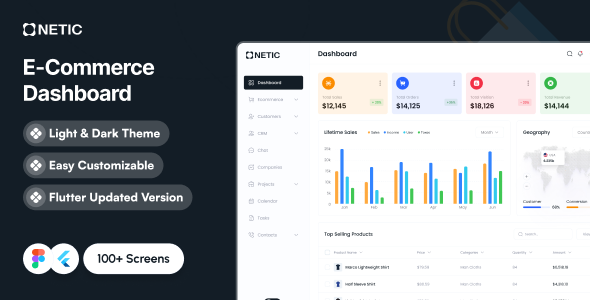 NETIC – Flutter Ecommerce Admin Dashboard Template with PWA & Multi-Platform Support - CodeCanyon Item for Sale