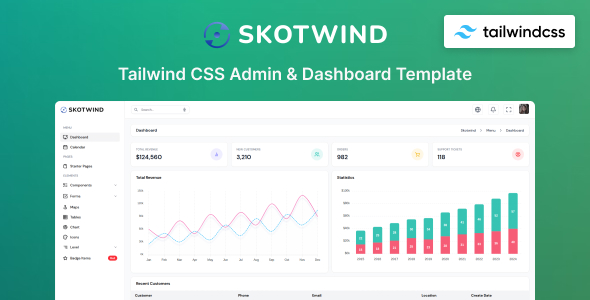 Skotwind- Tailwind CSS 4 Admin Layout & UI Kit Template - CodeCanyon Item for Sale